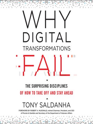 cover image of Why Digital Transformations Fail